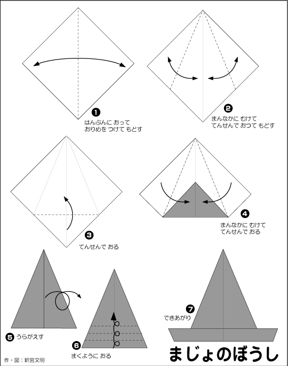 hình ảnh hướng dẫn cách gấp mũ của phù thủy